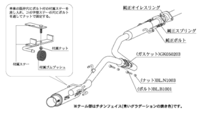 柿本改 GTボックス 06&S N443100 マフラー ニッサン マーチ NISMO S[DBA,5BA-K13改] 柿本 送料無料