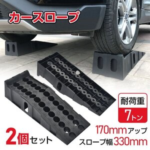 送料無料 段差プレート カースロープ 段差スロープ 車 屋外 段差 ゴム 7t ワイドタイプ ジャッキ カースロープリフト オイル交換 ee401