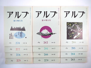 【12冊セット】山の文芸誌「アルプ」1981年1-12月号（275-286号）串田孫一 金子民雄 内田良平 永瀬嘉平 曾宮一念 太田愛人 矢内原伊作