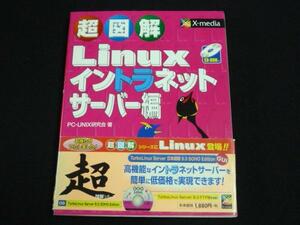 ‡超図解Linuxイントラネットサーバー編 定価1880円