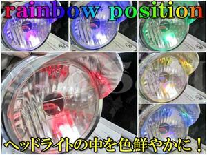 D7-1RGB レインボー RGB LEDポジション球 T10ウェッジ球 XJR400/R 4HM GX250 GX400 RD400 XJ400D XJ400/E XJ750 RZ250 4L3 RZ350 4UO 汎用