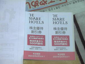 リビタ（THE SHARE HOTELS） 優待券 2枚 送料60円