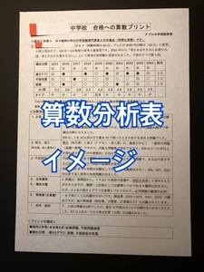 ＜PDF送信＞中学受験　学校別　2025年合格への算数と理科プリント 