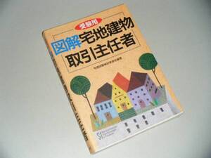 受験用　図解 宅地建物取引主任者　西東社