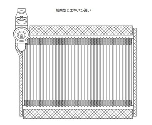 ★ＭＲワゴン★モコ★アルト★DBA-MF33S DBA-HA35S/HA25S HBD-HA25V★R134a★エバポレーターASSY★新品 即納★１８ヶ月保証★