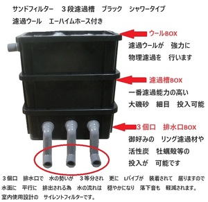 ブラックタイプの オシャレで 低価格で 高性能な ３段濾過槽　シャワーパイプ　濾過ウール　エーハイムホース付き　2