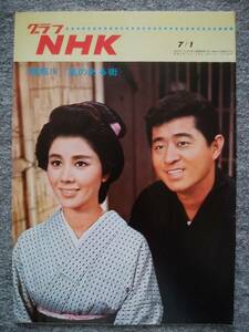 グラフNHK　1966年7月1日号　横堀川　南田洋子、長門裕之、林美智子、藤岡琢也、片岡仁左衛門、北林谷栄　風のある街 島かおり、桜田千枝子