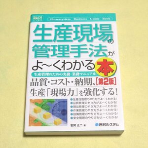 図解入門ビジネス生産現場の管理手法がよ~くわかる本[第2版]【クリポ発送/書込み端折れ無/秀和システム/菅間正二/】220209