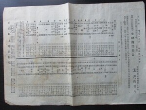 明治27年　京都実業海附録　生糸商況報告　Ｂ4和紙片面刷　日刊相場紙6部　　O758