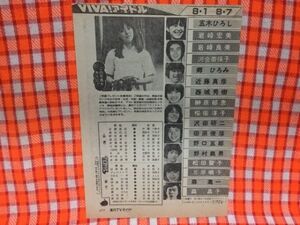 CN18283◆切抜き◇岩崎宏美中野良子◇この写真を・ドクトル志賀のスター診断・理知的な瞳と官能的な下唇