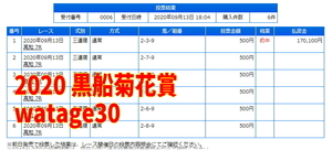 競馬 一生使える オッズ買い マニュアル 簡単3ステップ JRA 地方競馬 競馬予想 馬券 オッズ 一生物 有馬記念 予想 最強 投資法 神