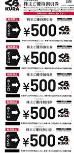 【送料無料】くら寿司　株主優待券20000円分　有効期限2025年6月末