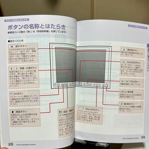 2008年度版★クラリオンワイド7型　取り扱い説明書、２冊セット品番QX-6813Tタッチパネル、VGA HDD 6.0 ROAD Explorer 管理647