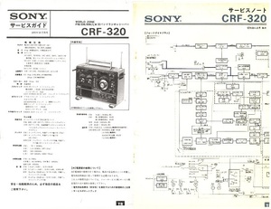 BCL★希少ベリカード★NBC・ナイジェリア放送＋おまけ★SONY★ワールドゾーン32★CRF-320カラーサービスガイド&サービスノート付