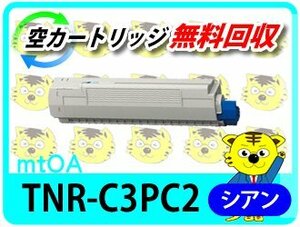 リサイクルトナー TNR-C3P C2 シアン 【2本セット】