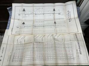 国道2号線改築計画図（神戸市明石市間）2枚 路面横断定規図 縦断略図 大正13年