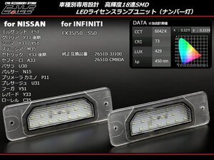 Y33 グロリア セドリック シーマ LED ライセンスランプ R-404