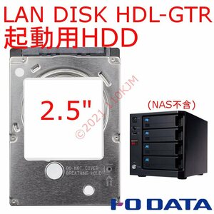 動作品 2.5" HDD HDL-GTR用 アイ・オー・データ NAS