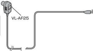 ツインバード部品：クリップ付防滴アンテナケーブル(VL-AF25)/93401 DVDプレーヤー・液晶テレビ用