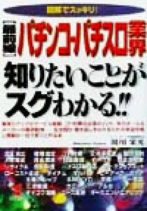 図解でスッキリ！最前線 パチンコ・パチスロ業界知りたいことがスグわかる!! 図解でスッキリ！ KOU BUSINESS/湯川栄光(著者)