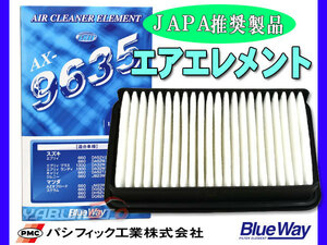 ジムニー JB23W エアエレメント エアー フィルター クリーナー パシフィック工業 BlueWay