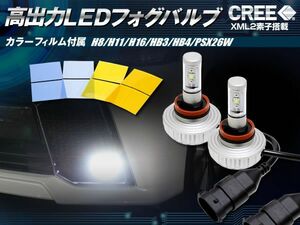 HB3 CREE XML2素子/アルミヒートシンク搭載 高出力LEDフォグ SET