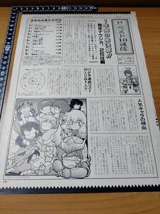 【藤田幸久】アニメージュ切り抜き 1987/12 Vol.114 号外ベスト10通信1p