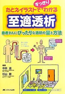 たとえイラストですっきりわかる至適透析 患者さんにぴったりな透析の量と方法/中井滋,杉山敏【編著】