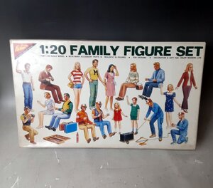 H983 ニチモ NICHIMO 1/20 FAMILY FIGURE SET ファミリー人形 未組立