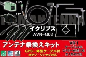 GPS一体型ケーブル & フィルムアンテナ セット イクリプス ECLIPSE DTVF12 同等品 AVN-G03 用 VR1 コネクター 地デジ ワンセグ フルセグ