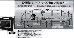 c1【山形#179キサ051219-122】電気柵　防獣くんソーラー1500 イノシシ対策２段張り 支柱11型X90cm25本 　