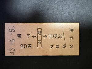 国鉄 硬券 乗車券　両矢印式　明石駅から　裏面汚れあり