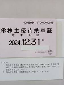 東武鉄道　株主優待乗車証