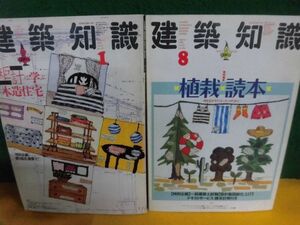 建築知識 1988年1月 矩計に学ぶ木造住宅/ 10月 植栽読本