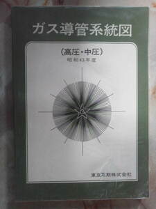 昭和43年度 東京瓦斯 ガス導管系統図(高圧・中圧)区分地図帳様式/東京ガス