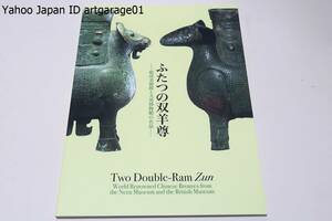 ふたつの双羊尊・Two Double-Ram Zun/両脇に羊の半身を象るかたちでこの作例は世界でも当館と大英博物館が所蔵する2例が確認されるだけです