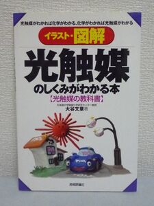 イラスト図解 光触媒のしくみがわかる本 ★ 大谷文章 ◆ 化学 光を吸収して生じる励起電子と生孔が起こす還元・酸化反応 使い方 調べ方