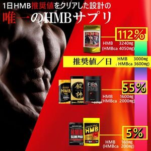 HMB決定版！！　1粒1250mg→1350mgにUPした業界トップHMB　60錠 【ビルドマッスル・メタルマッスル2袋弱分】