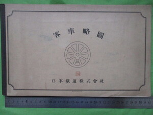 明治期　日本鉄道株式会社　　客車略圖