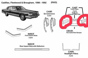 0〜92 キャデラック ブロアム トランク フィラー 左右 未使用　クーペ　デビル　フリートウッド　角ブロ　フィラーパネル