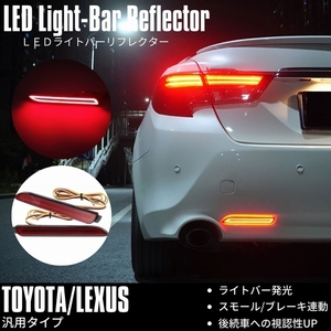 レクサス RC-F USC10 LEDリフレクター 新型 ライトバー 発光 ポジション ブレーキ 連動 レッド