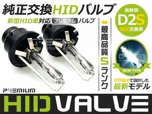 2024年モデル 純正交換 hIDバルブ MA34・64S 後期ワゴンR ソリオ D2S 8000K キセノン 電球 ライト ランプ ヘッドライトに