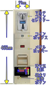 台間サンド型 各台計数システム フルセット(制御ボックス/計数ユニット/玉貸し機能付きCRアダプター/ホッパー/マルチコインセレクター)