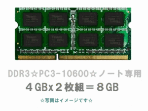 新品/8GBセット/FUJITSU FMV-LIFEBOOKシリーズ対応メモリ/DDR3