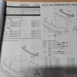  ●●【パーツガイド】　スズキ　ランディ　(ＳＣ２５、ＮＣ２５系)　H18.12～　２０１０年後期版 【絶版・希少】