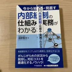 【裁断済み】今から始める・見直す内部統制の仕組みと実務がわかる本