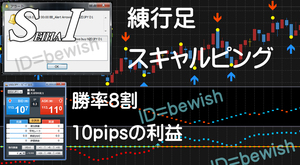 FX 練行足 トレード手法 勝率8割も可能。平均数10pipsを刈取る スキャルピング デイトレード テクニカル手法 MT4 シグナル サインツール