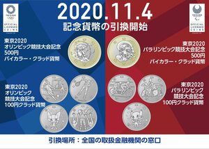 【レア☆】記念硬貨　オリンピック　パラリンピック　2020年　100円　500円　9種類　第4次　全種類　第2次　第3次　同梱可能