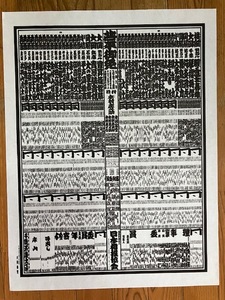 ○2024年、(令和6年度)大相撲名古屋（７月)場所番付表！ （新品、未使用)2枚価格 2024：7/14(日)～7/28(日) 日本相撲協会版