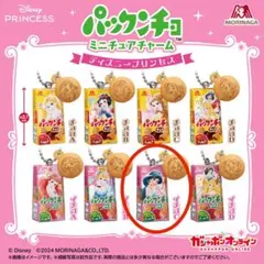 パックンチョ　ミニチュアチャーム　ディズニープリンセス　ジャスミン